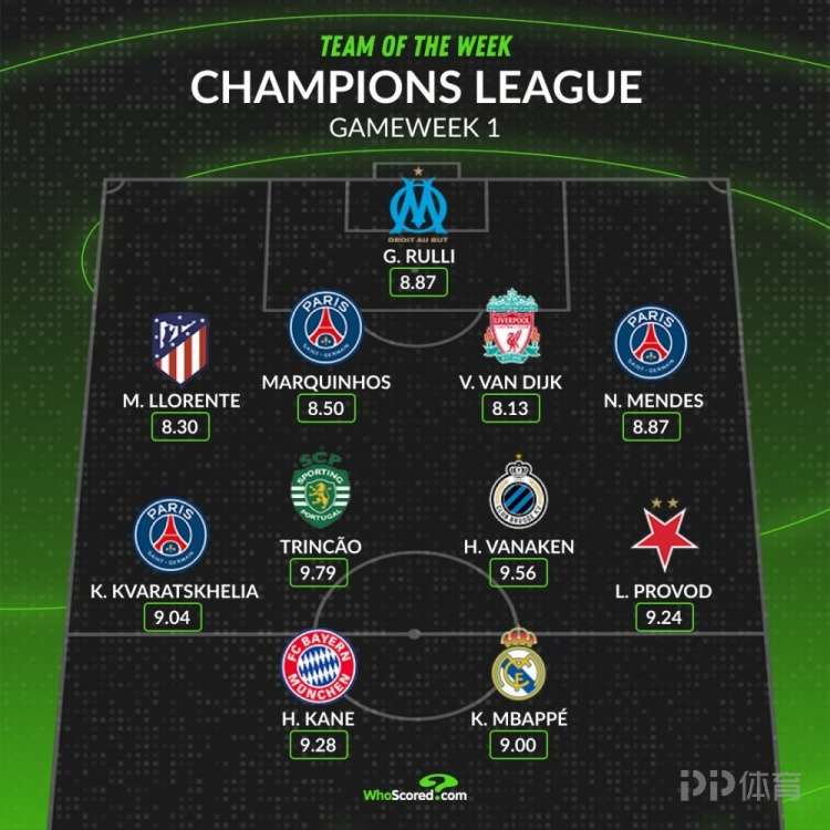 皇马推特发,球员纷纷在,社交平台热,kaiyun·开云（中国）官网,KaiYun,SPORTS,kaiyun·开云（中国）中国官网,KaiYun体育平台,kaiyun·开云（中国）服务