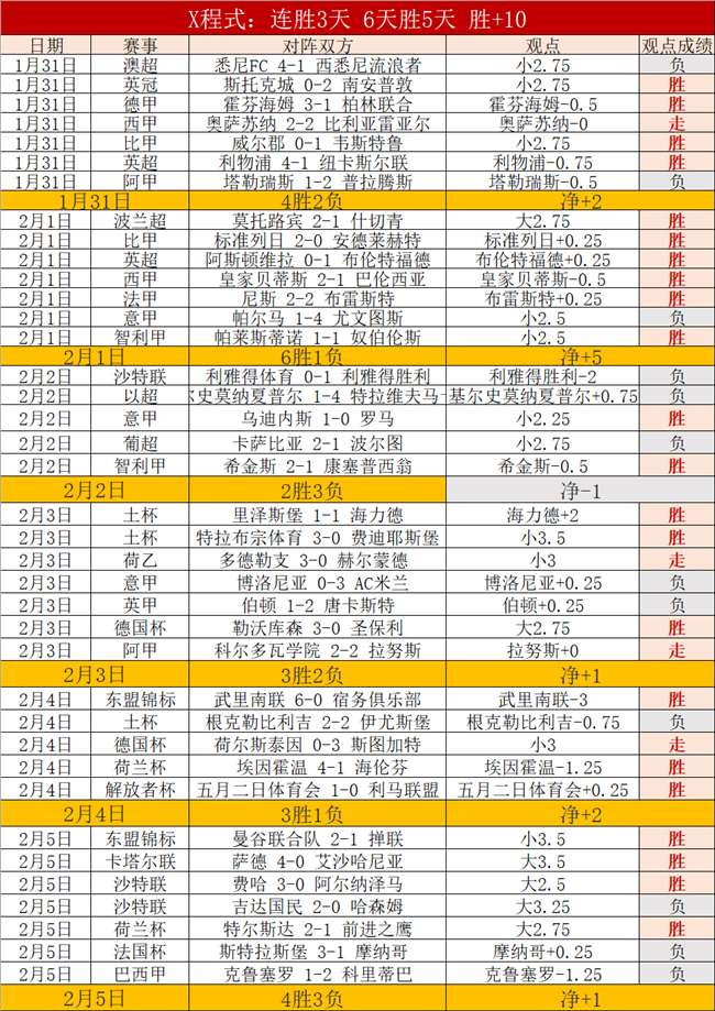 范迪克期待,纽卡联赛杯,决战,kaiyun·开云（中国）官网,KaiYun,SPORTS,kaiyun·开云（中国）中国官网,KaiYun体育平台,kaiyun·开云（中国）服务