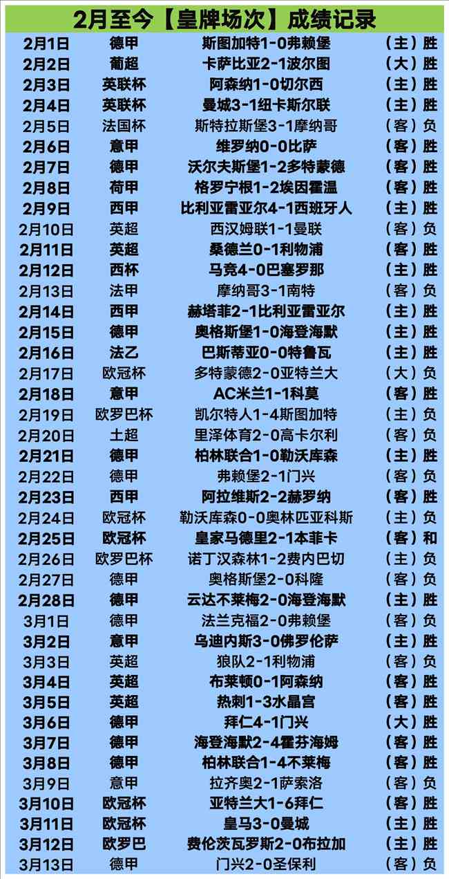 鲁本分析,大乐透期号,专家质合推,kaiyun·开云（中国）官网,KaiYun,SPORTS,kaiyun·开云（中国）中国官网,KaiYun体育平台,kaiyun·开云（中国）服务