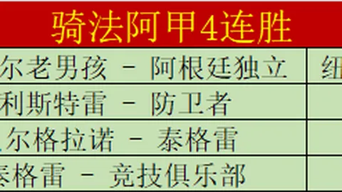 “NBA焦点战：湖人激战老鹰，7中6预测来袭，揭秘精彩让分走势！”